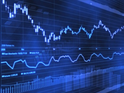 Analisi mercati- azioni